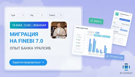 Вебинар: «Миграция на FineBI 7.0 – опыт банка Уралсиб»